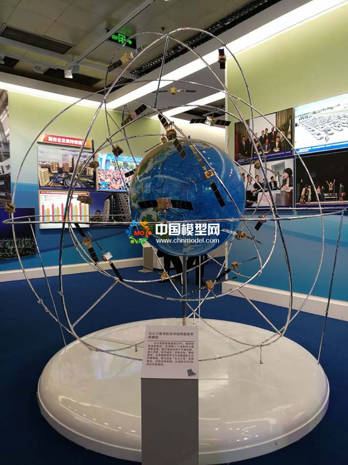 北斗衛(wèi)星導(dǎo)航系統(tǒng)模型