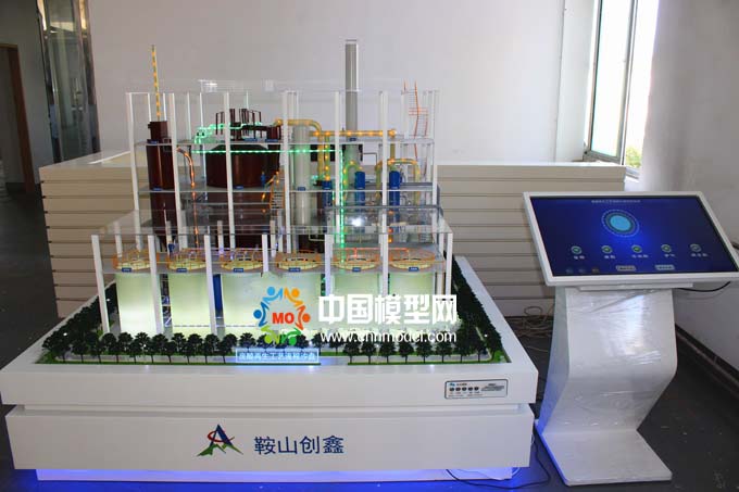 廢酸再生處理沙盤模型