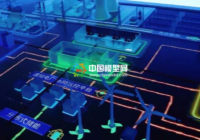 虛擬電廠協同運控平臺沙盤模型