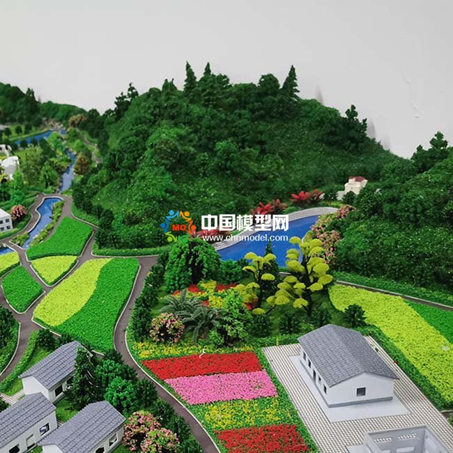 現代生態農業沙盤模型