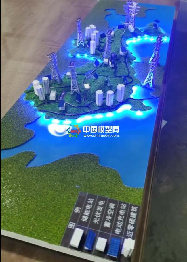 零碳電力能源分布沙盤模型