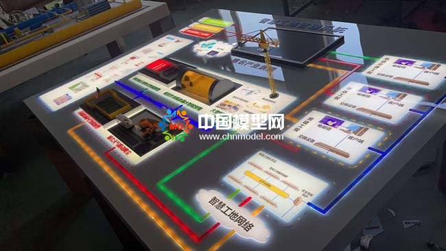 智慧工地管理系統沙盤模型