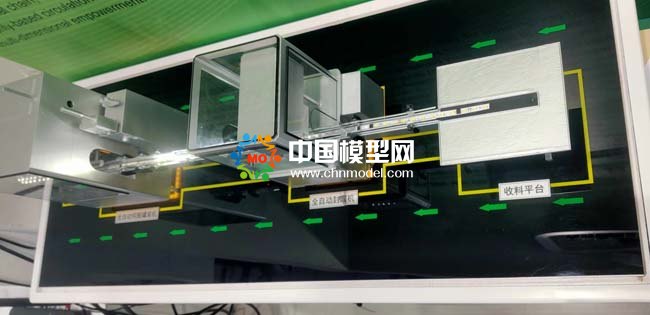 全自動封裝罐裝設備模型