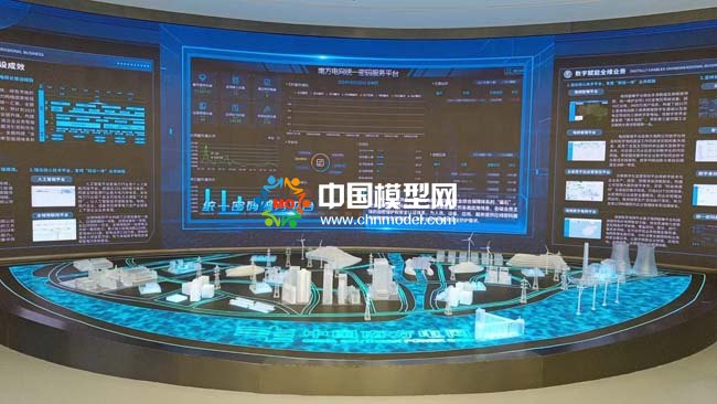 南方電網統一密碼服務平臺沙盤模型