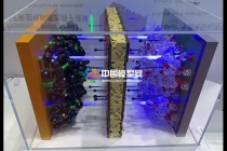 固態電池電池材料解決方案模型