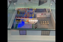 五恒系統沙盤模型