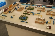 工業沙盤屬性及特質，類別廣主要以展示為主