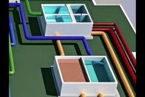 水處理工藝演示沙盤模型清潔水源奧秘的真實呈現