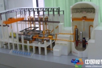 核電站沙盤模型,核電站反應堆模型