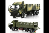 解放牌卡車模型 ，軍用汽車模型