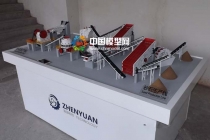 砂石生產線模型，碎石生產線模型