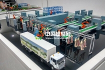 智慧工廠沙盤模型，生產線沙盤模型